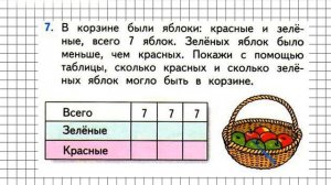 Страница 117 Задание 7 – Математика 1 класс (Моро) Часть 1