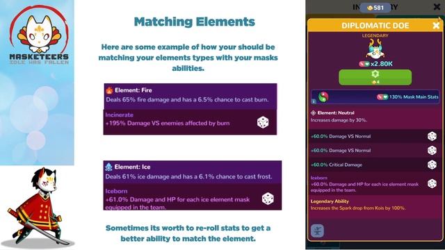 MASK GUIDE | MASKETEERS: IDLE HAS FALLEN смотреть онлайн