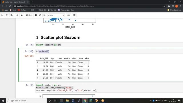 Scatter-plot Using Matplotlib | Seaborn | Plotly By Rakesh смотреть онлайн
