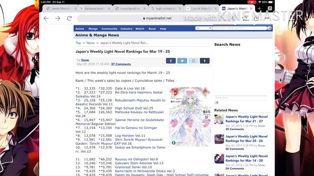 HighSchool DxD Season 5 Will It Happen? - Release Date Speculation and New 2020 Update! смотреть онлайн