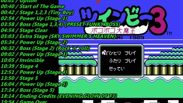 Nes TwinBee 3 Soundtrack смотреть онлайн