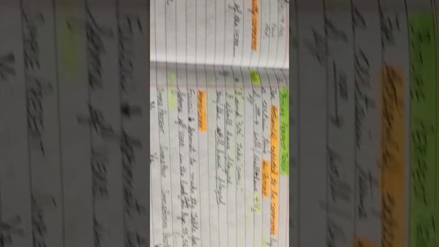 Class 4 & 5: PERFECT TENSES (framing Statements) смотреть онлайн