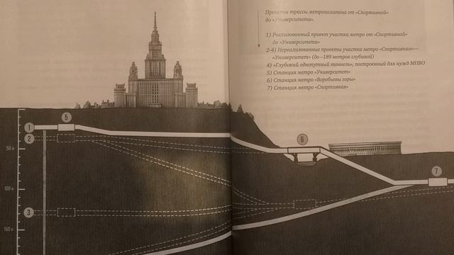 Метро-2 в Москве. Секретная линия Д-6 существует? смотреть онлайн