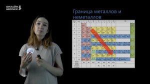 Характеристика простых веществ металлов и неметаллов. Урок 9. Химия 8 класс