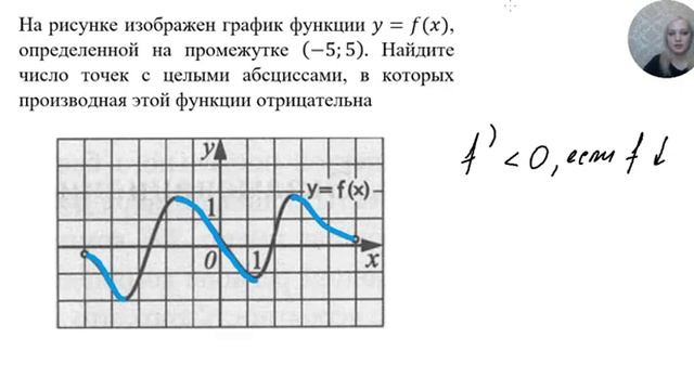 Номер 7 ЕГЭ ПРОФИЛЬ. Найти число точек с целыми абсциссами, в которых производная отрицательна смотреть онлайн