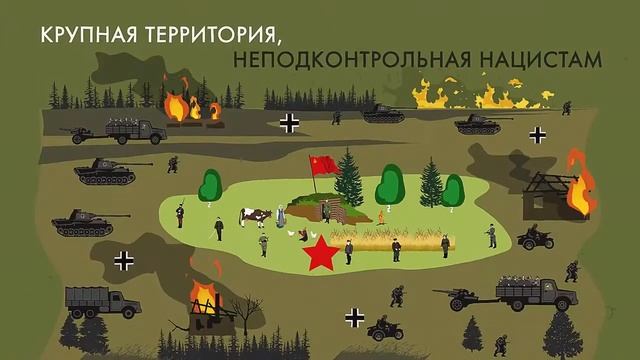 29 июня. День партизан и подпольщиков смотреть онлайн