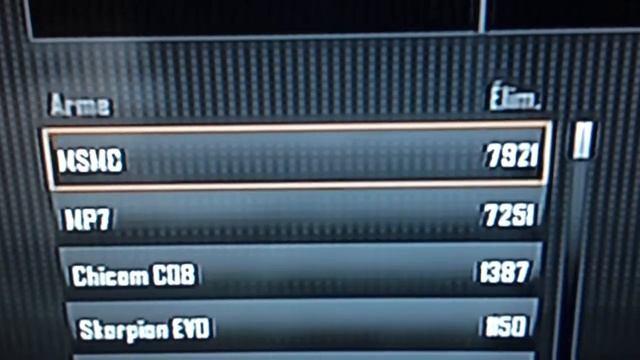 Petite vue de mes stats sur bo2 смотреть онлайн