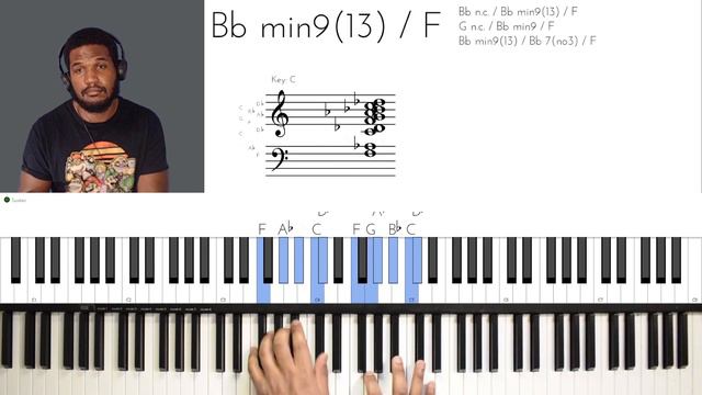 Total Praise- Piano Tutorial (Easy Snippet) смотреть онлайн