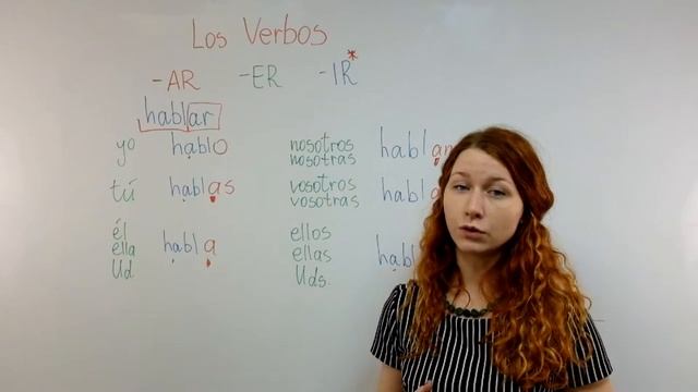 УРОК 29. ИСПАНСКИЙ ДЛЯ НАЧИНАЮЩИХ. ГЛАГОЛЫ НА -AR. Verbos con la terminación - AR смотреть онлайн