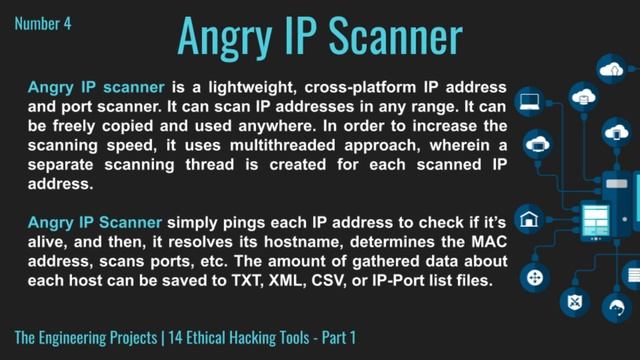 14 Ethical Hacking Tools - Part 1 смотреть онлайн