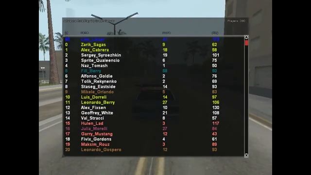 Горит попа... смотреть онлайн