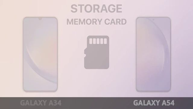 Samsung Galaxy A34 VS Samsung Galaxy A54 смотреть онлайн