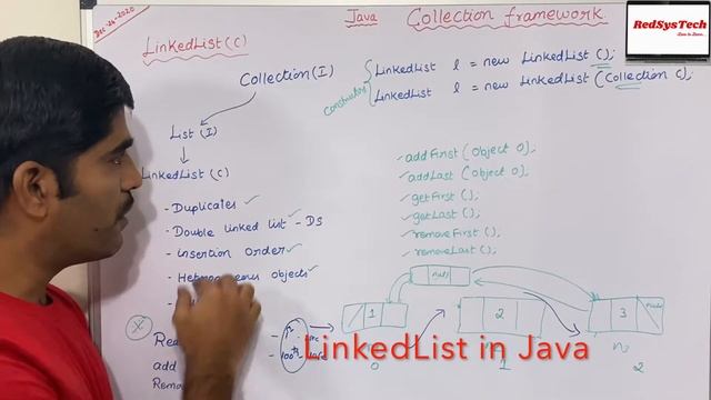 # 86 Java LinkedList | LinkedList in Java | Java - The LinkedList Class | LinkedList Java|RedSysTec смотреть онлайн