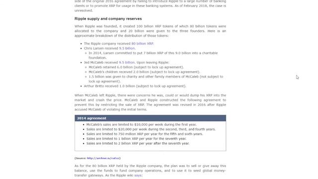 Последние новости крипторынка Ripple XPR рост до $1000 United Btc Bank смотреть онлайн