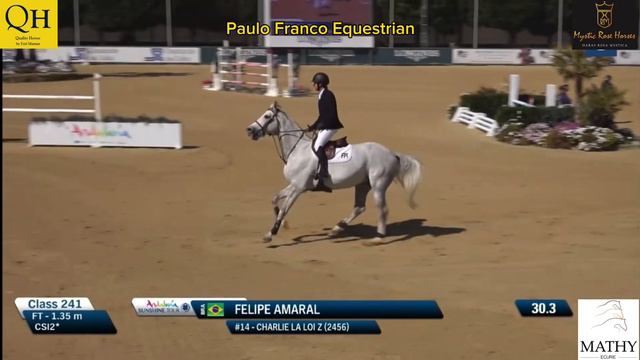 Felipe Amaral - Charlie La Loi Z (01/03/2024) смотреть онлайн