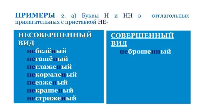 Русский язык. II. 2.Н и НН в отглагольных прилагательных и причастиях смотреть онлайн