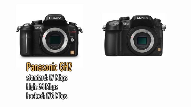 Camera-palooza! NEW Panasonic GH3, Canon 6D, Nikon D600, Sony a99! : Indy News смотреть онлайн