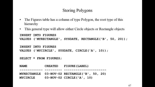 Type Inheritance Oracle Database смотреть онлайн