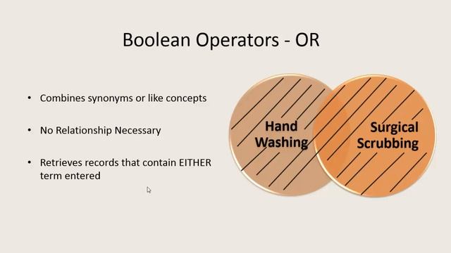 Boolean Operators смотреть онлайн