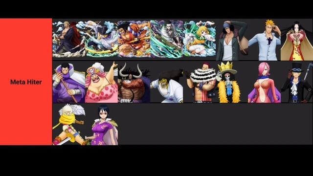 TIER LIST SSR : ONE PIECE BURNING WILL (ORI / VIET / SEA) смотреть онлайн