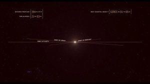 Расстояния в Солнечной системе.