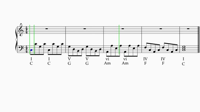 Is it OK to Write a Melody Over Chords From Another Song? смотреть онлайн