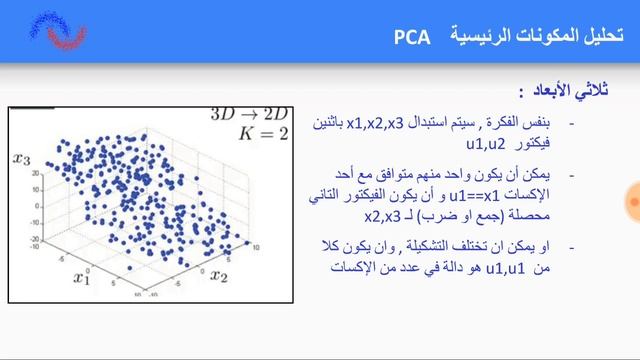 G-07 - PCA تحليل المكونات الرئيسية смотреть онлайн