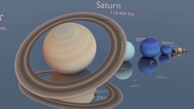 Size Comparison of the Solar System 2017 смотреть онлайн