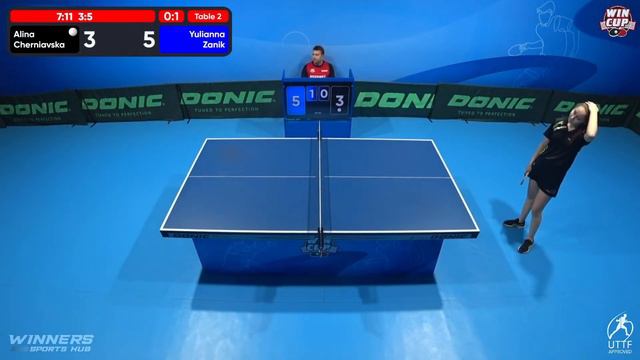 18:15 Alina Cherniavska 0 - 3 Yulianna Zanik West 4 WIN CUP 08.06.2023 | TABLE TENNIS WINCUP смотреть онлайн