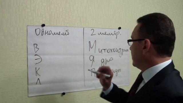 БИОЛОГИЯ ЕГЭ. ОГРАНОИДЫ КЛЕТКИ. ЛЁГКОЕ ЗАПОМИНАНИЕ смотреть онлайн