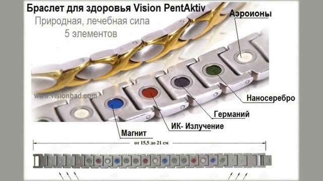 браслет меряет давление смотреть онлайн