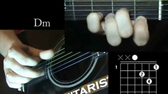 Воскресенье - Музыкант (Уроки игры на гитаре Guitarist.kz)