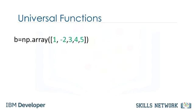 Python fo AI Part 4 - Open, Pandas, Numpy and Simple API's смотреть онлайн