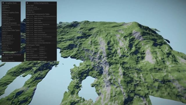 GPU Terrain Test using Rust & WGPU смотреть онлайн
