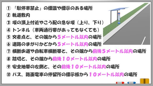 本免受験対策　要点解説シリーズ　駐車と停車について解説します смотреть онлайн