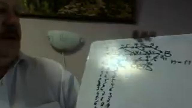 Дискр.матем. Графы-7 Кратчайший маршрут в графе смотреть онлайн