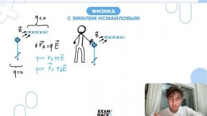 Если потереть шерстью эбонитовую палочку, то она электризуется, приобретая отрицательный - №29117