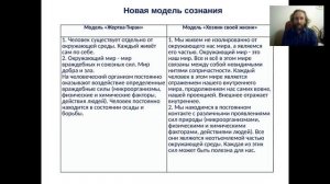 Валерий Синельников. Жизнь без стресса