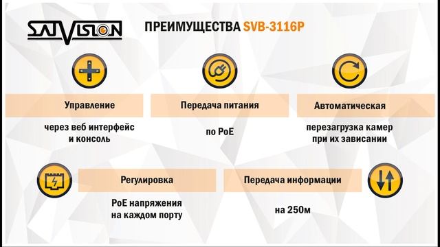 Видеопрезентация SVB-3116P смотреть онлайн