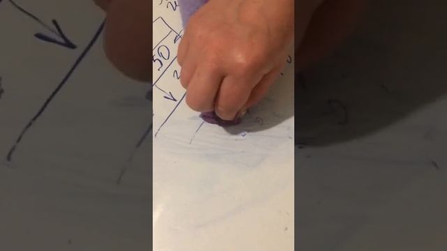 Почистить поверхность. Паста мистик Гринвей. смотреть онлайн