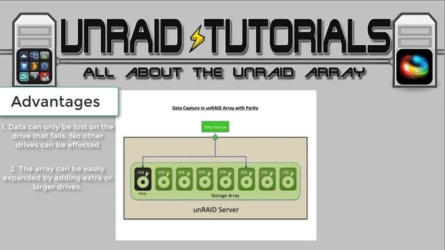 All about the unRAID Array, how data is written and how the parity works смотреть онлайн