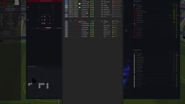 Football Manager 2024 Beta RB Leipzig M1 Mac Mini