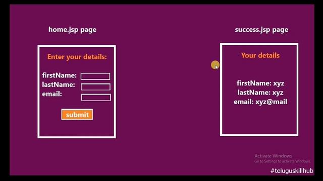 Spring framework tutorial in telugu | MVC | JPA | Hibernate смотреть онлайн