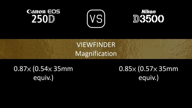 Canon EOS 250D vs. Nikon D3500: A Comparison of Specifications смотреть онлайн