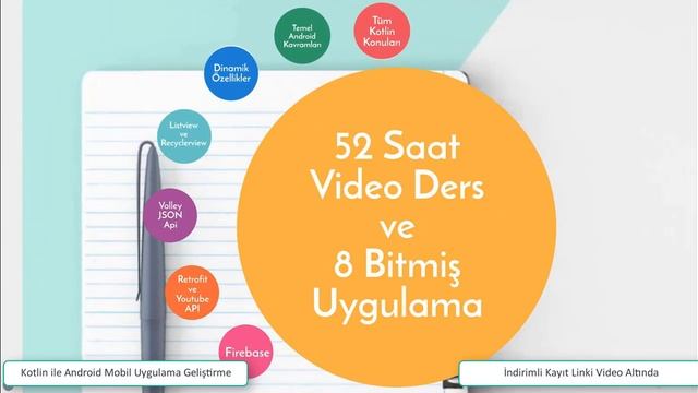 Kotlin ile Android Mobil Uygulama Geliştirme смотреть онлайн