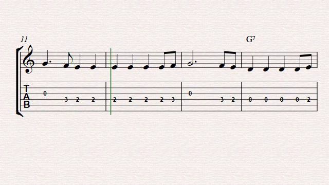 Joy To The World - Easy Christmas guitar tablature sheet music