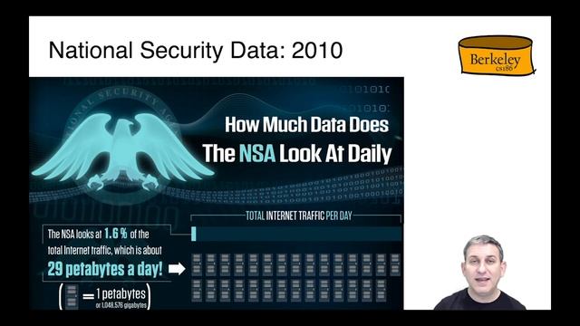 Lecture 1 Part 1 Intro and Why смотреть онлайн