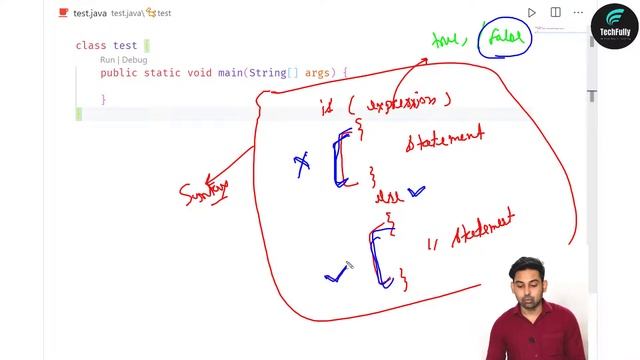 if-else Statement In Java | Flowchart | Syntax | With Example | Explain In Hindi By Nirbhay Kaushik смотреть онлайн
