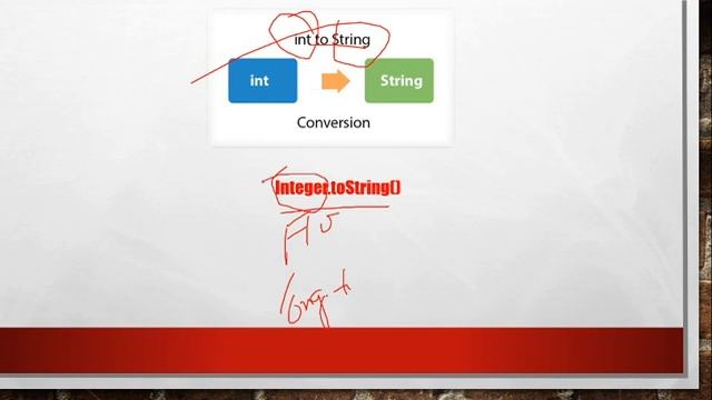 library classes in java | character Functions | ICSE Class 10 Computer смотреть онлайн