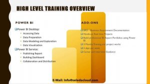 Power BI Training Bootcamp in Amharic በአማርኛ